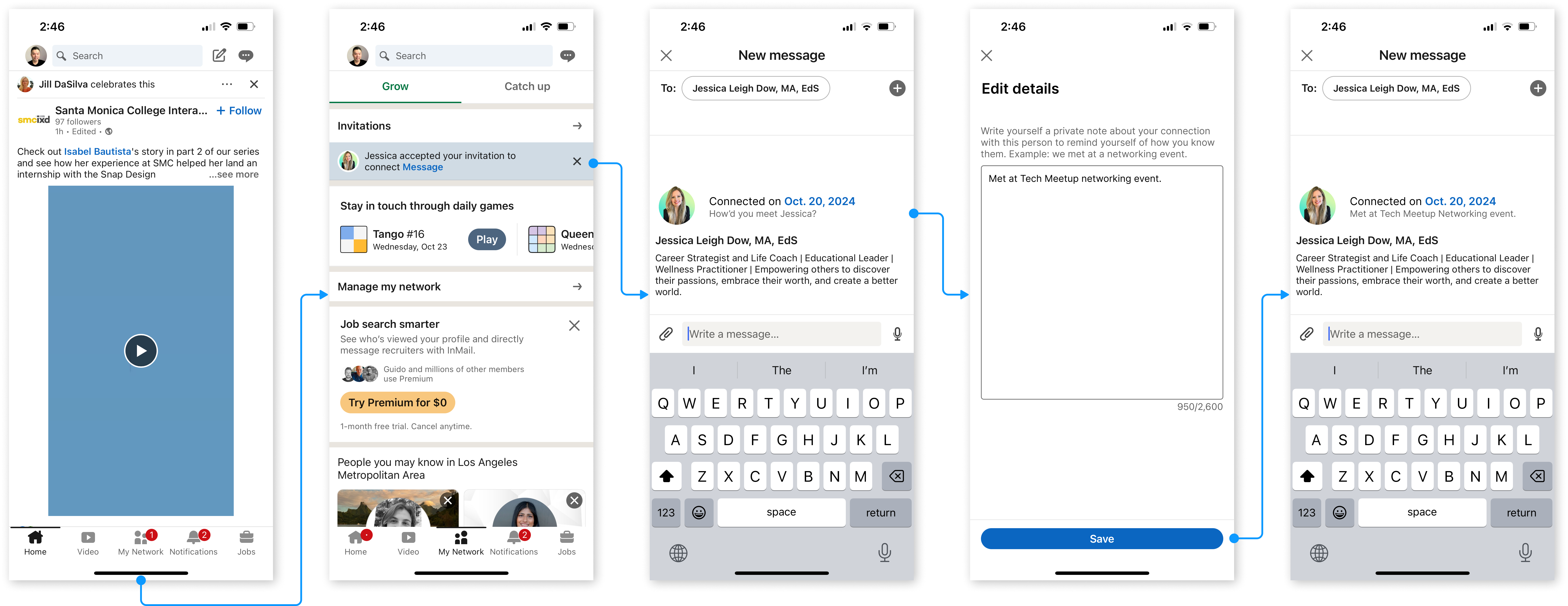 Mockup illustrating the flow of interactions leading to the new feature.
